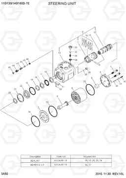 3A50 STEERING UNIT 110/130/140/160D-7E, Hyundai