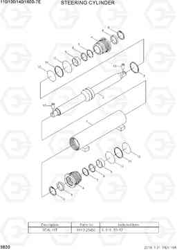 3B20 STEERING CYLINDER 110/130/140/160D-7E, Hyundai