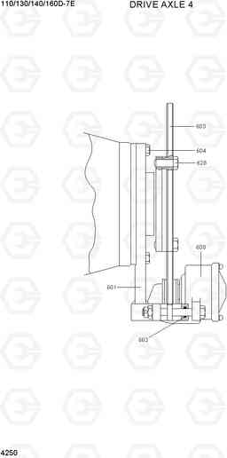 4250 DRIVE AXLE 4 110/130/140/160D-7E, Hyundai