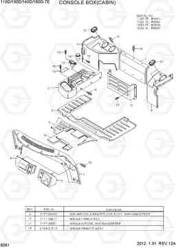 6061 CONSOLE BOX (CABIN) 110/130/140/160D-7E, Hyundai