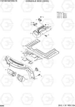 6066 CONSOLE BOX (OHG) 110/130/140/160D-7E, Hyundai