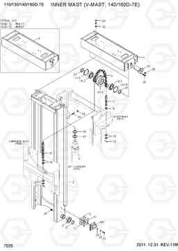 7025 INNER MAST(V-MAST, 140/160D-7E) 110/130/140/160D-7E, Hyundai