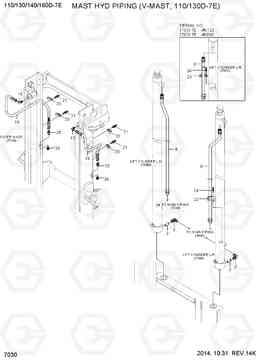 7030 MAST HYD PIPING(V-MAST, 110/130D-7E) 110/130/140/160D-7E, Hyundai