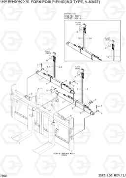 7050 FORK POSI PIPING(IND TYPE,V-MAST) 110/130/140/160D-7E, Hyundai