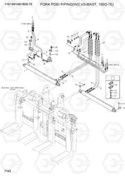 7142 FORK POSI PIPING(IND,VS-MAST, 160D-7E) 110/130/140/160D-7E, Hyundai