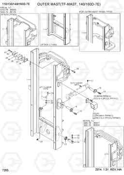 7205 OUTER MAST(TF-MAST, 140/160D-7E) 110/130/140/160D-7E, Hyundai