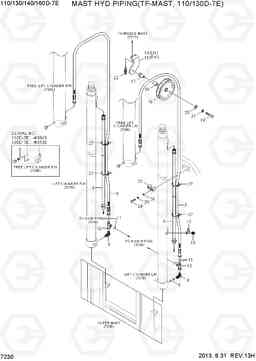 7230 MAST HYD PIPING(TF-MAST, 110/130D-7E) 110/130/140/160D-7E, Hyundai