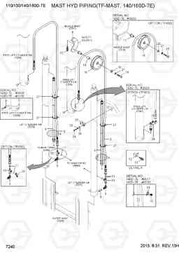 7240 MAST HYD PIPING(TF-MAST, 140/160D-7E) 110/130/140/160D-7E, Hyundai