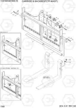 7250 CARRIAGE & BACKREST(TF-MAST) 110/130/140/160D-7E, Hyundai