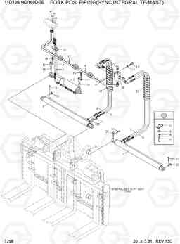 7258 FORK POSI PIPING(SYNC,INTEGRAL,TF-MAST) 110/130/140/160D-7E, Hyundai