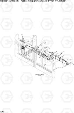 7260 FORK POSI PIPING(IND TYPE, TF MAST) 110/130/140/160D-7E, Hyundai