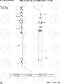 7280 FREE LIFT CYLINDER (TF, 110/130D-7E) 110/130/140/160D-7E, Hyundai