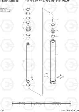 7281 FREE LIFT CYLINDER (TF, 110/130D-7E) 110/130/140/160D-7E, Hyundai