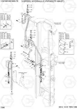 7290 3-SPOOL HYDRAULIC PIPING(TF-MAST) 110/130/140/160D-7E, Hyundai