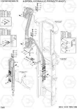 7300 4-SPOOL HYDRAULIC PIPING(TF-MAST) 110/130/140/160D-7E, Hyundai