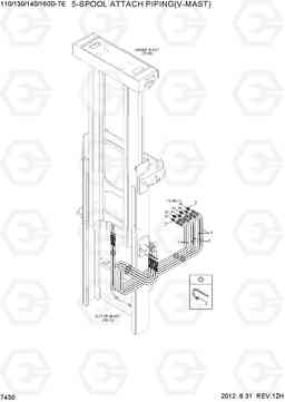 7430 5-SPOOL ATTACH PIPING(V-MAST) 110/130/140/160D-7E, Hyundai