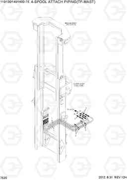 7520 4-SPOOL ATTACH PIPING(TF-MAST) 110/130/140/160D-7E, Hyundai