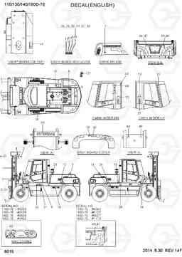 8015 DECAL(ENGLISH) 110/130/140/160D-7E, Hyundai