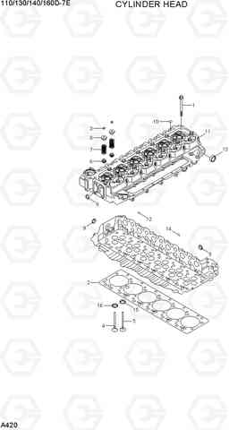 A420 CYLINDER HEAD 110/130/140/160D-7E, Hyundai