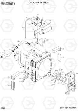 1040 COOLING SYSTEM 110/130/160DF-7, Hyundai