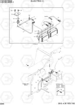 2030 ELECTRIC 3 (CABLE) 110/130/160DF-7, Hyundai