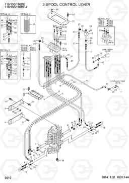 3010 3-SPOOL CONTROL LEVER 110/130/160DF-7, Hyundai