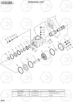 3510 STEERING UNIT 110/130/160DF-7, Hyundai