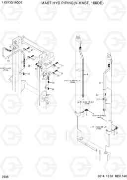 7035 MAST HYD PIPING(V-MAST, 160DE) 110/130/160DF-7, Hyundai