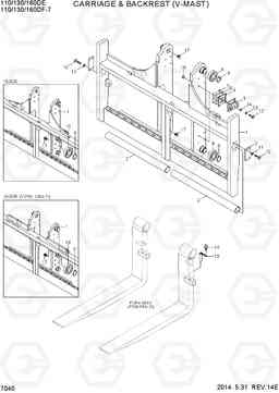 7040 CARRIAGE & BACKREST(V-MAST) 110/130/160DF-7, Hyundai