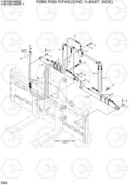 7053 FORK POSI PIPING(SYNC, V-MAST, WIDE) 110/130/160DF-7, Hyundai