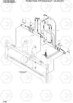 7140 FORK POSITIONER PIPING(D/ACT,VS-MAST) 110/130/160DF-7, Hyundai