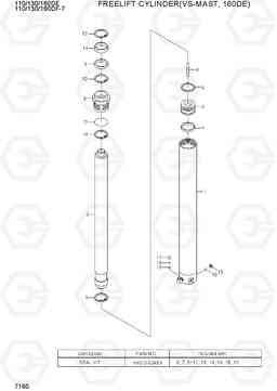 7160 FREE LIFT CYLINDER(VS-MAST, 160DE) 110/130/160DF-7, Hyundai