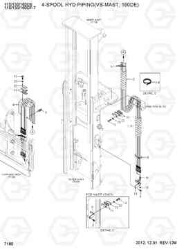 7180 4-SPOOL HYD PIPING(VS-MAST, 160DE) 110/130/160DF-7, Hyundai
