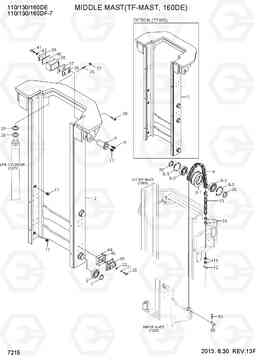 7215 MIDDLE MAST(TF-MAST, 160DE) 110/130/160DF-7, Hyundai