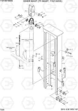 7220 INNER MAST(TF-MAST, 110/130DE) 110/130/160DF-7, Hyundai