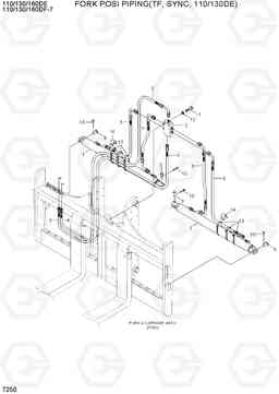 7250 FORK POSI PIPING(TF,SYNC,110/130DE) 110/130/160DF-7, Hyundai