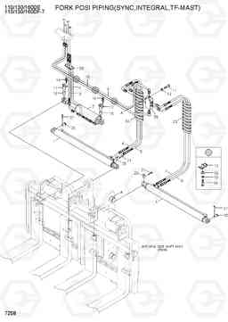 7258 FORK POSI PIPING(SYNC,INTEGRAL,TF-MAST) 110/130/160DF-7, Hyundai