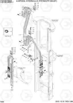 7300 4-SPOOL HYDRAULIC PIPING(TF-MAST) 110/130/160DF-7, Hyundai