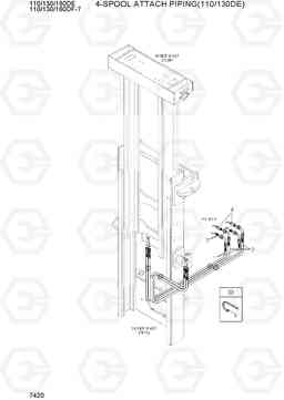 7420 4-SPOOL ATTACH PIPING(110/130DE) 110/130/160DF-7, Hyundai