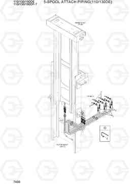 7430 5-SPOOL ATTACH PIPING(110/130DE) 110/130/160DF-7, Hyundai