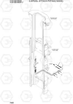 7450 3-SPOOL ATTACH PIPING(160DE) 110/130/160DF-7, Hyundai