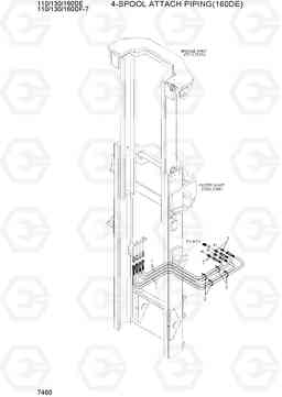 7460 4-SPOOL ATTACH PIPING(160DE) 110/130/160DF-7, Hyundai