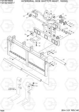 7630 INTEGRAL SIDE SHIFT(TF-MAST,160DE) 110/130/160DF-7, Hyundai