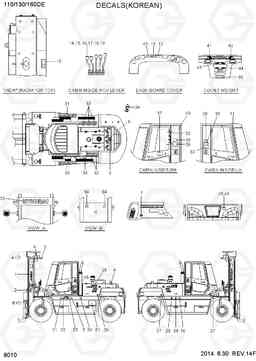 8010 DECAL(KOREAN) 110/130/160DF-7, Hyundai