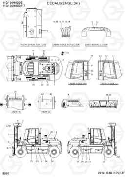 8015 DECAL(ENGLISH) 110/130/160DF-7, Hyundai