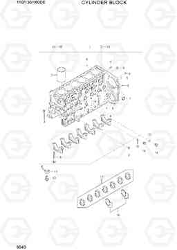 9040 CYLINDER BLOCK 110/130/160DF-7, Hyundai