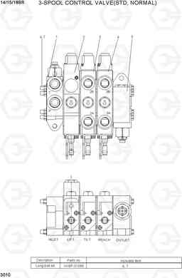 3010 3-SPOOL CONTROL VALVE(STD, NORMAL) 14/15/18BR-7, Hyundai