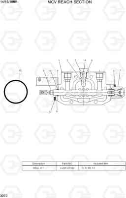 3070 MCV REACH SECTION 14/15/18BR-7, Hyundai