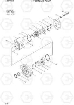 3105 HYDRAULIC PUMP 14/15/18BR-7, Hyundai