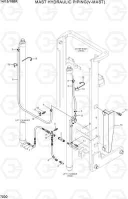 7030 MAST HYDRAULIC PIPING(V-MAST) 14/15/18BR-7, Hyundai